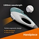 Skin Rejuvenation Equipment